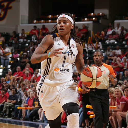 The Not-So-Uncommon World of Women's Basketball